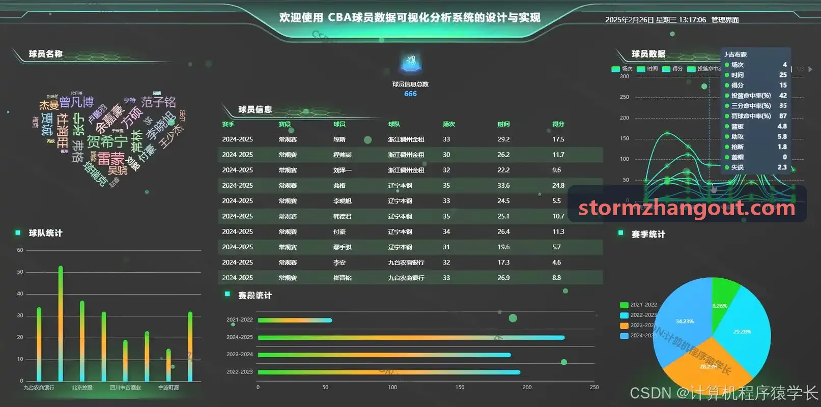 体育俱乐部主理人正在使用z6.com·(中国区)官方网站总控看板